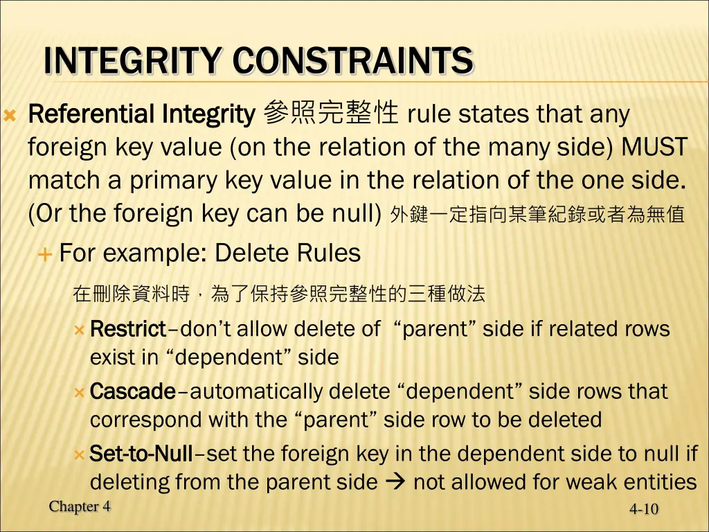 integrity constraints referential integrity rule