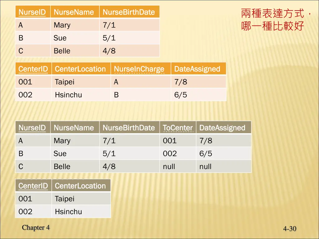 slide30