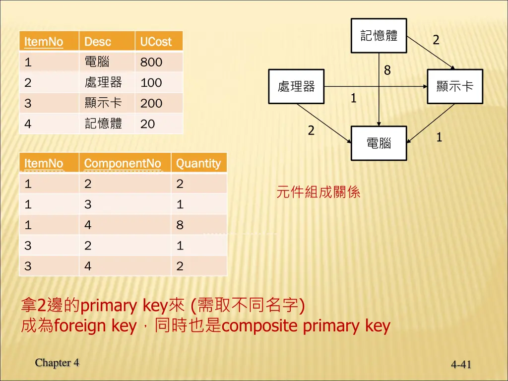 slide41