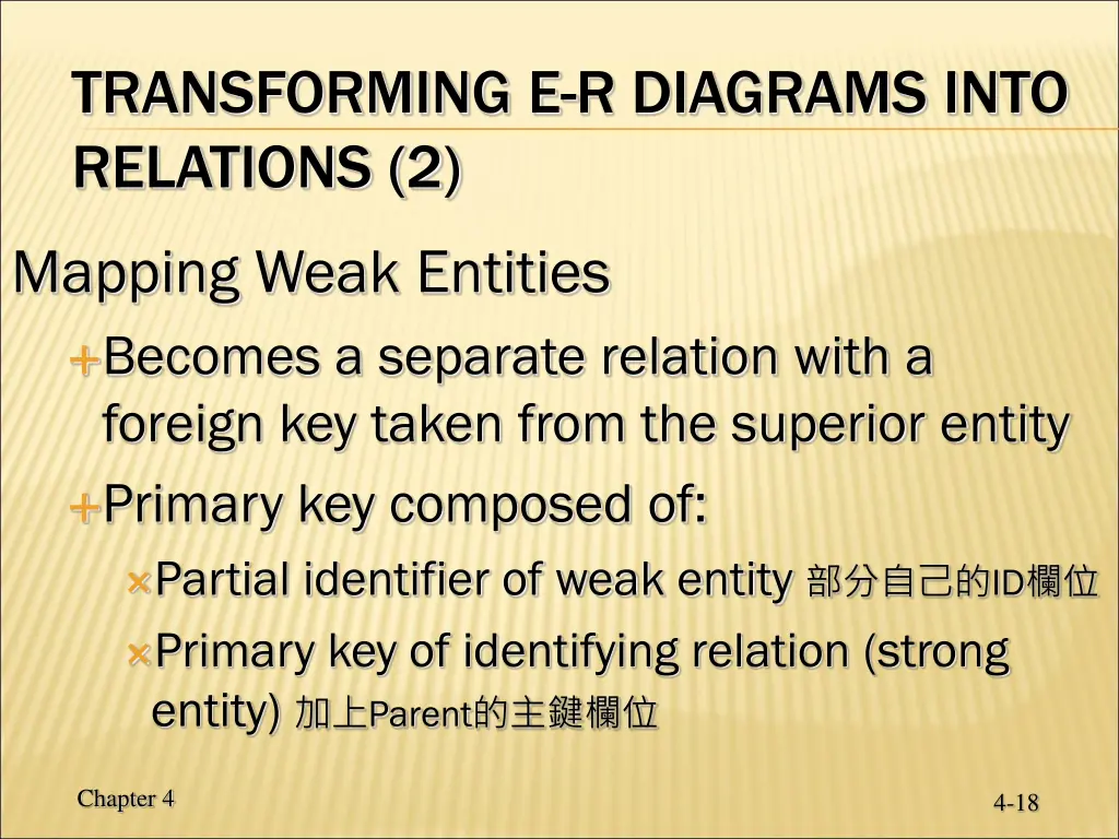transforming e r diagrams into relations 2