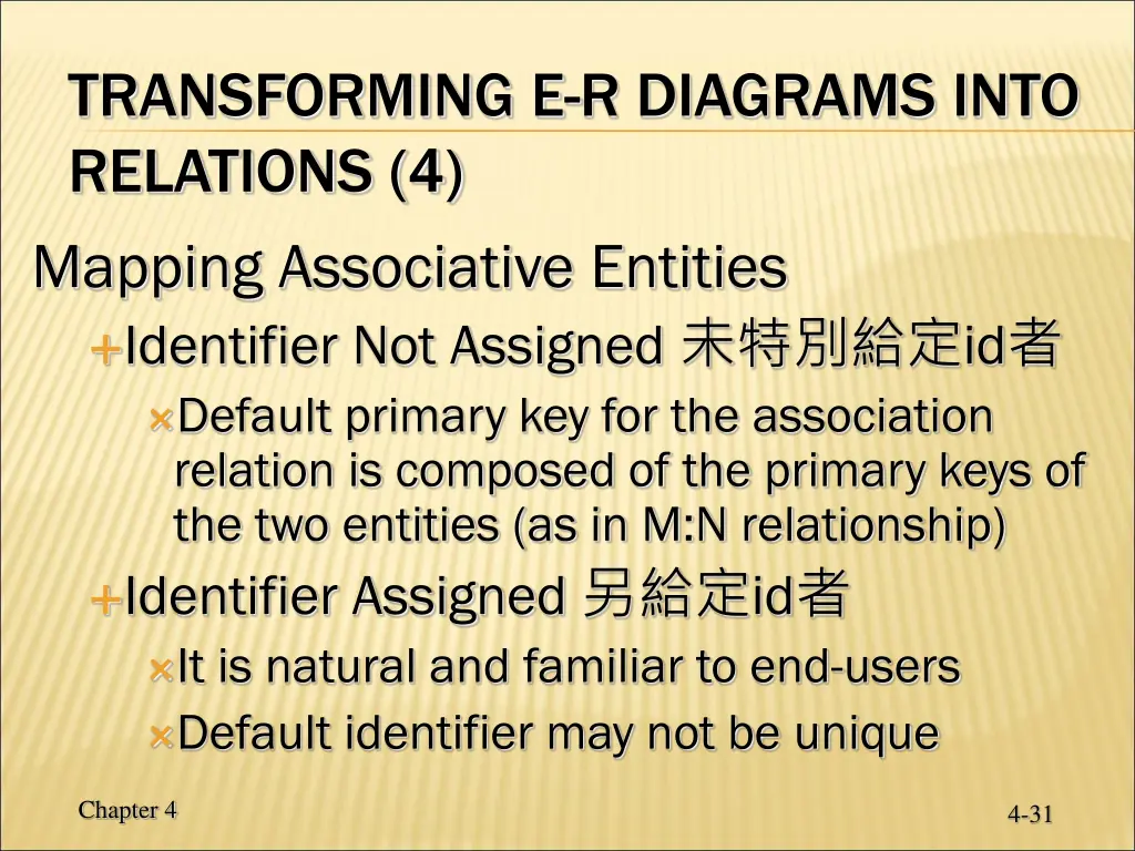 transforming e r diagrams into relations 3