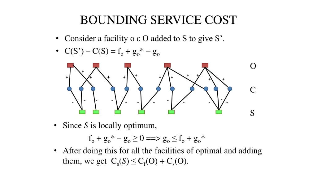 bounding service cost