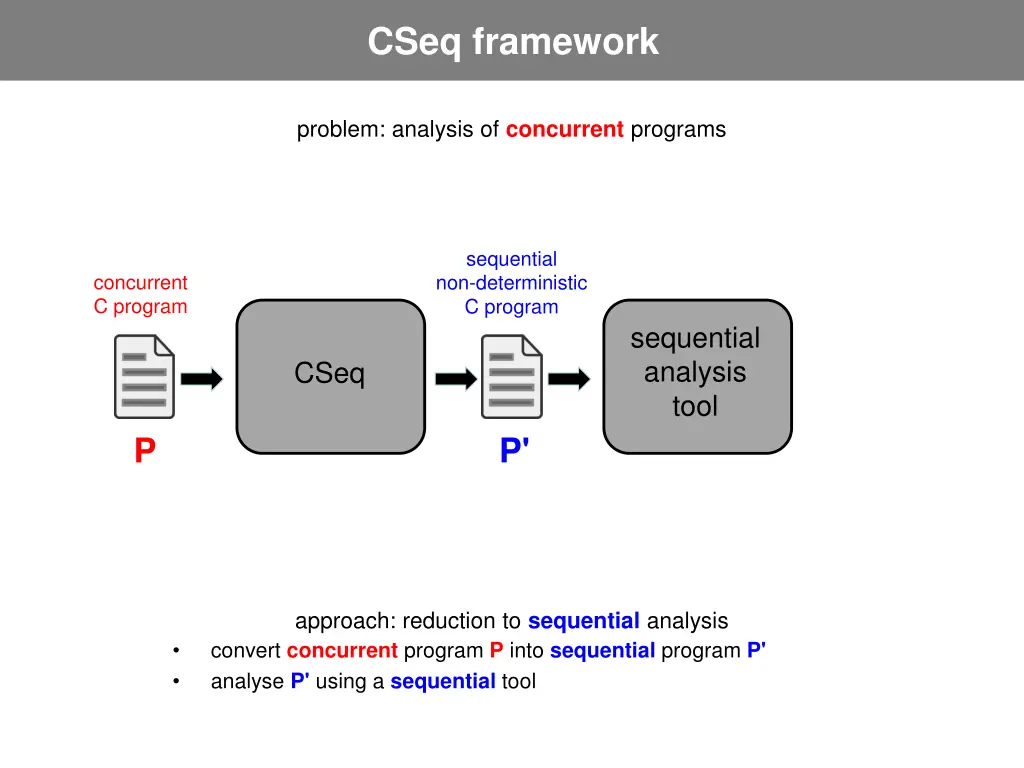 cseq framework