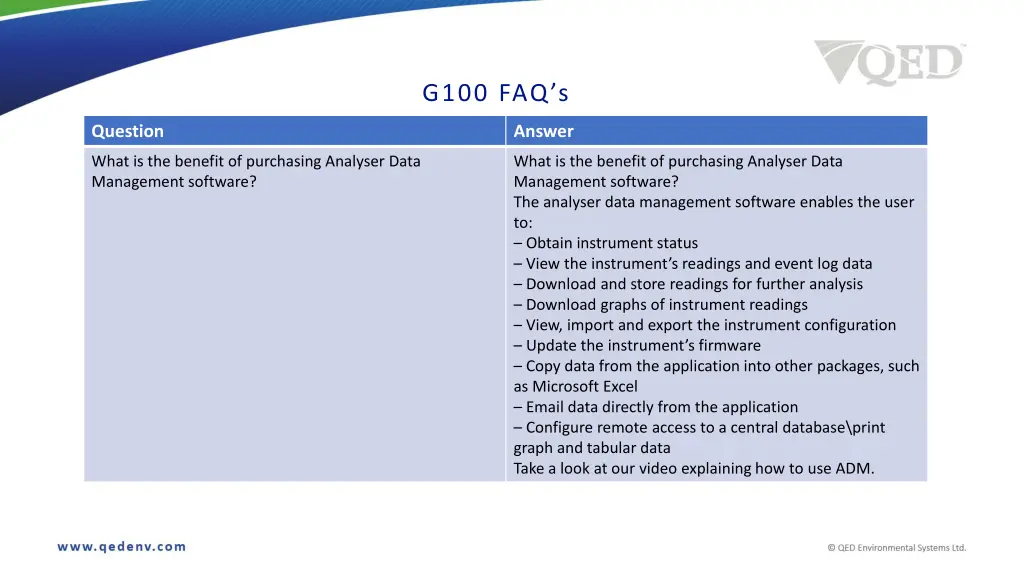 g100 faq s 3