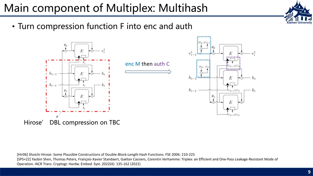 main component of multiplex multihash