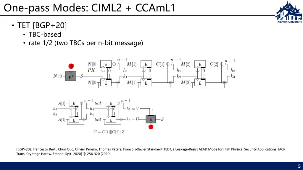 one pass modes ciml2 ccaml1 1