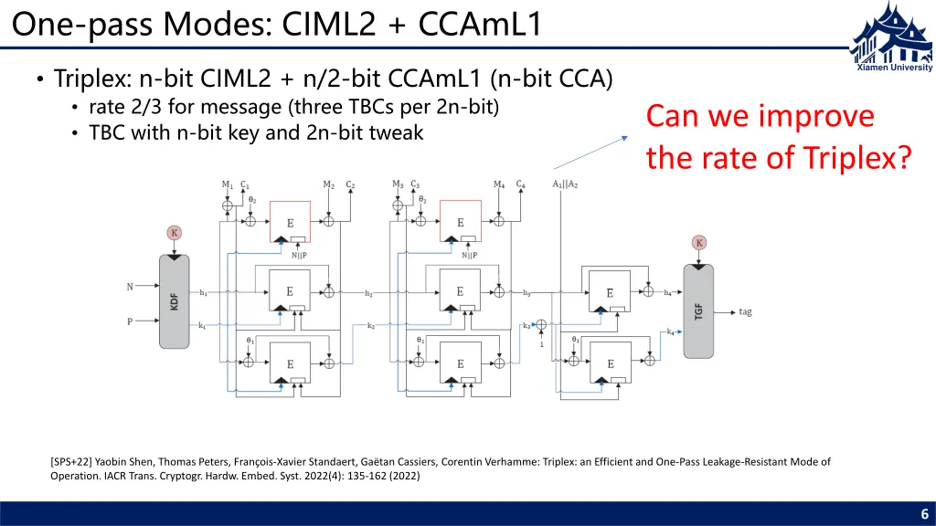 one pass modes ciml2 ccaml1 2