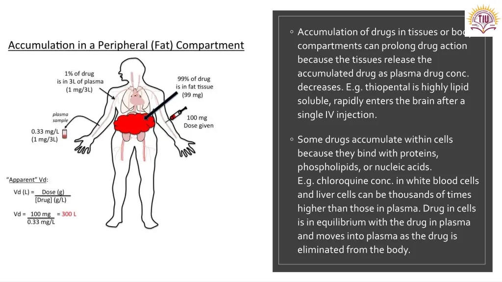 accumulation of drugs in tissues or body