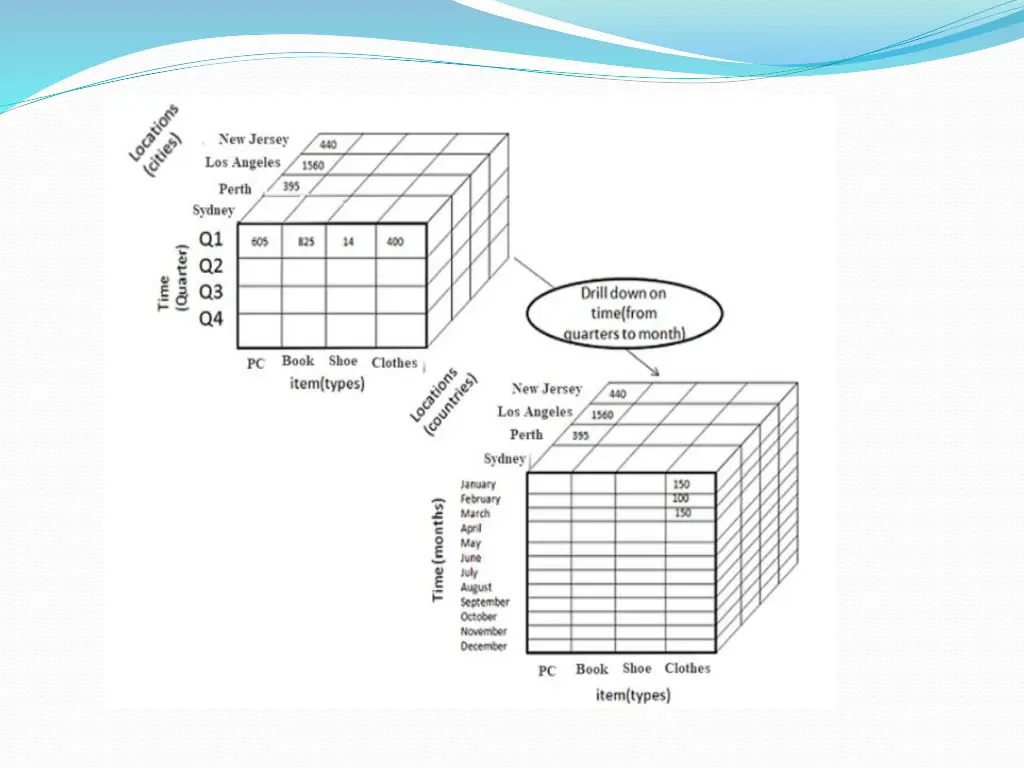 slide12