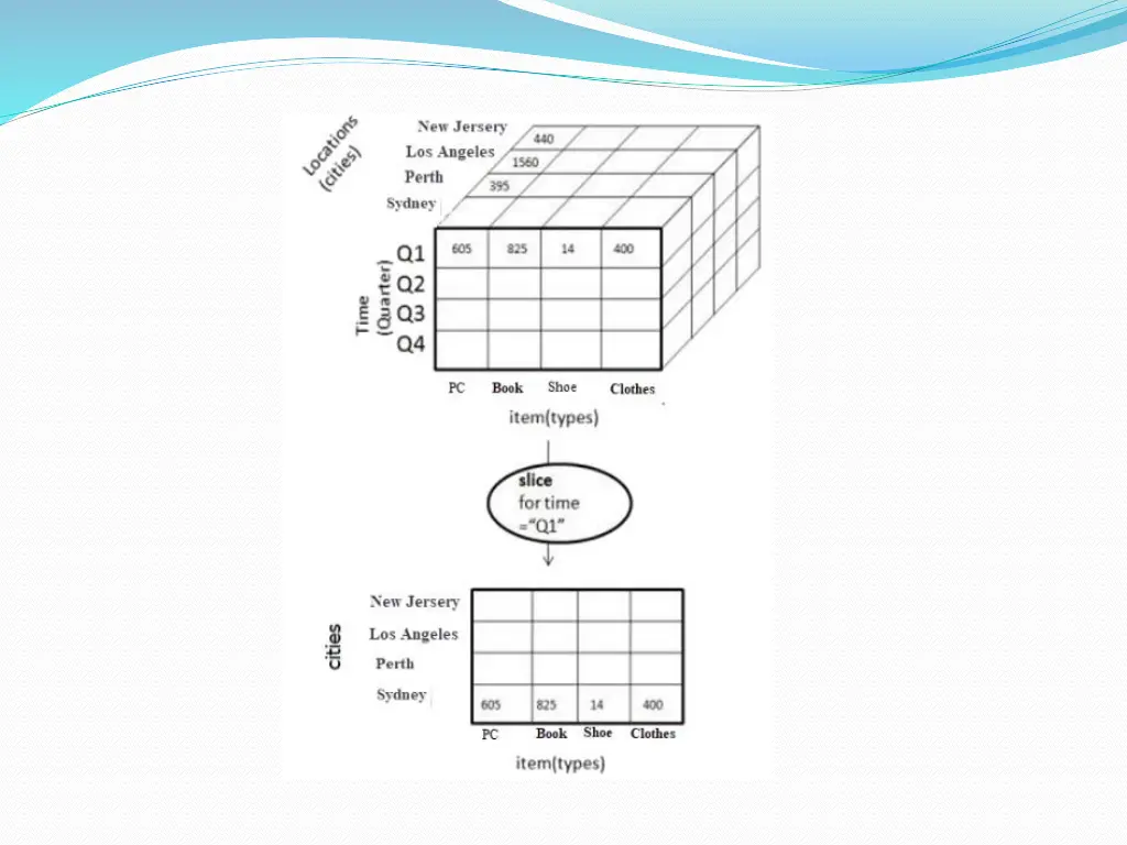 slide15