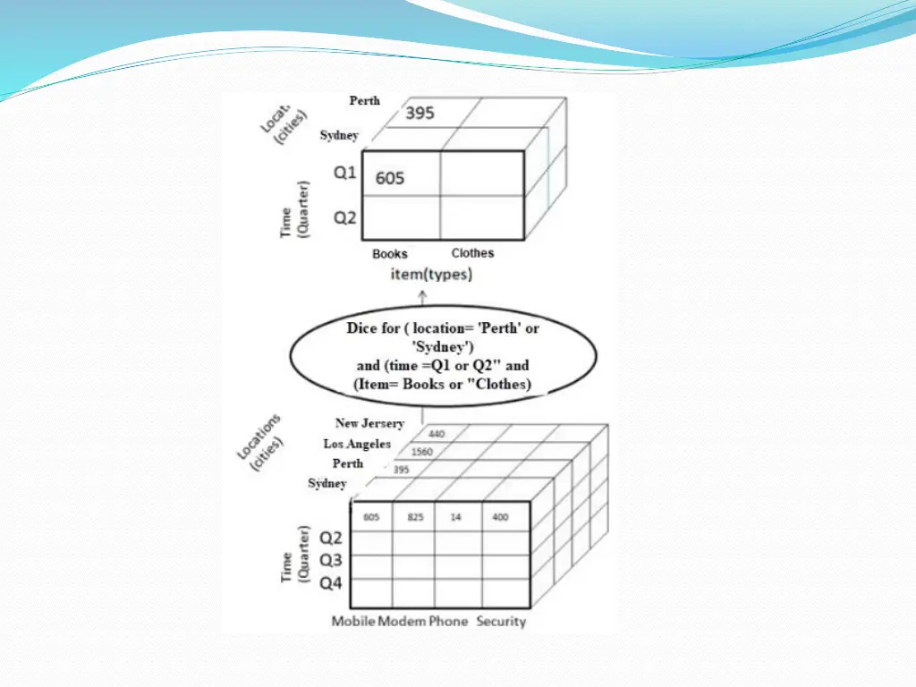slide18