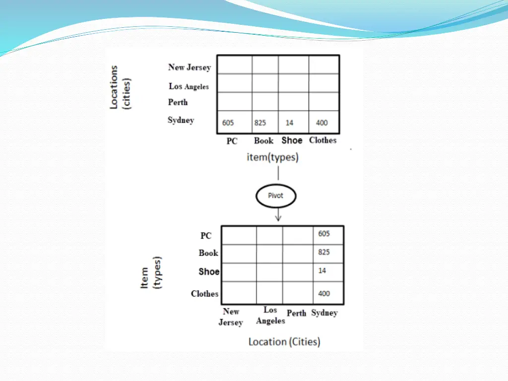 slide20