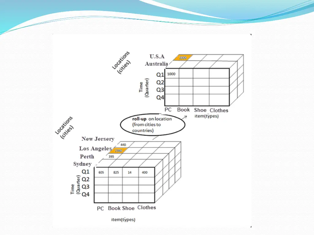 slide9
