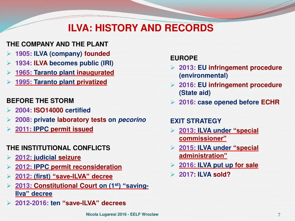 ilva history and records