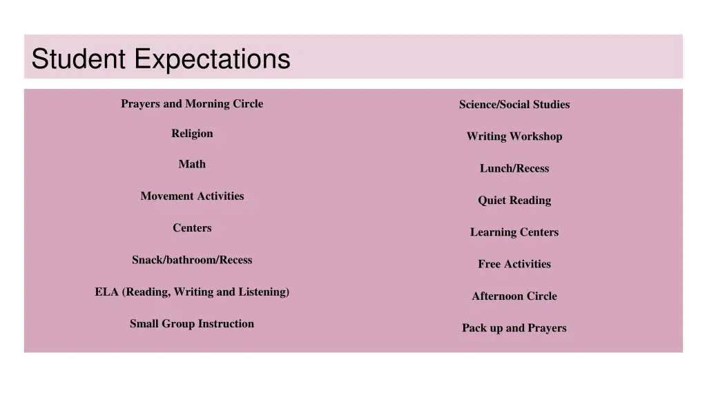 student expectations