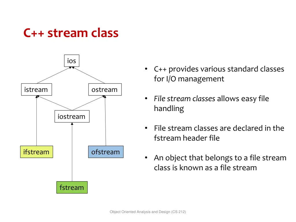 c stream class