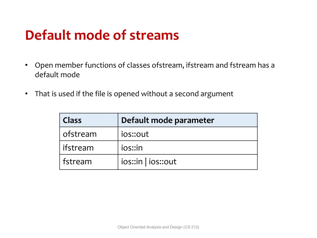 default mode of streams
