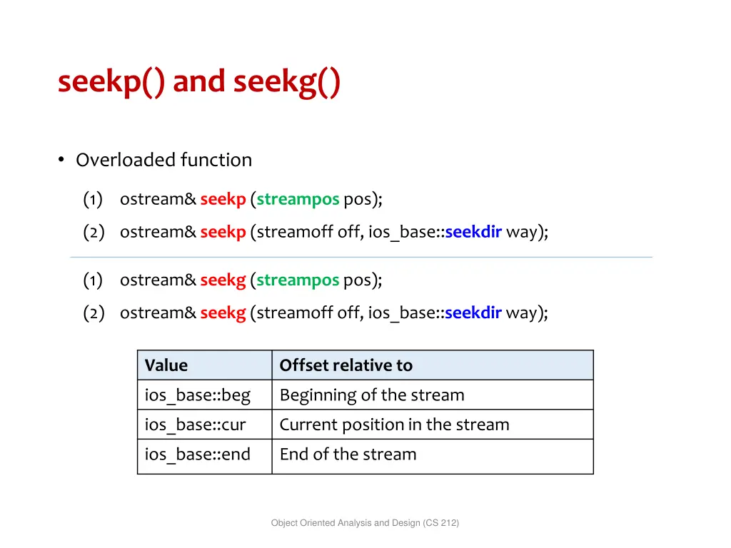 seekp and seekg