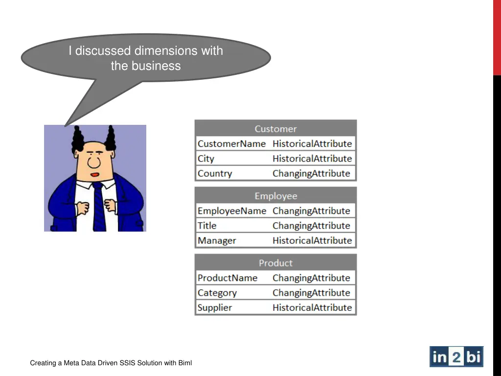 i discussed dimensions with the business