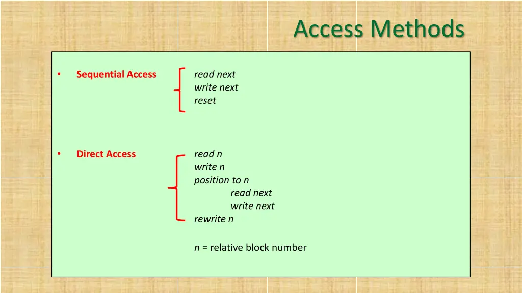 access methods