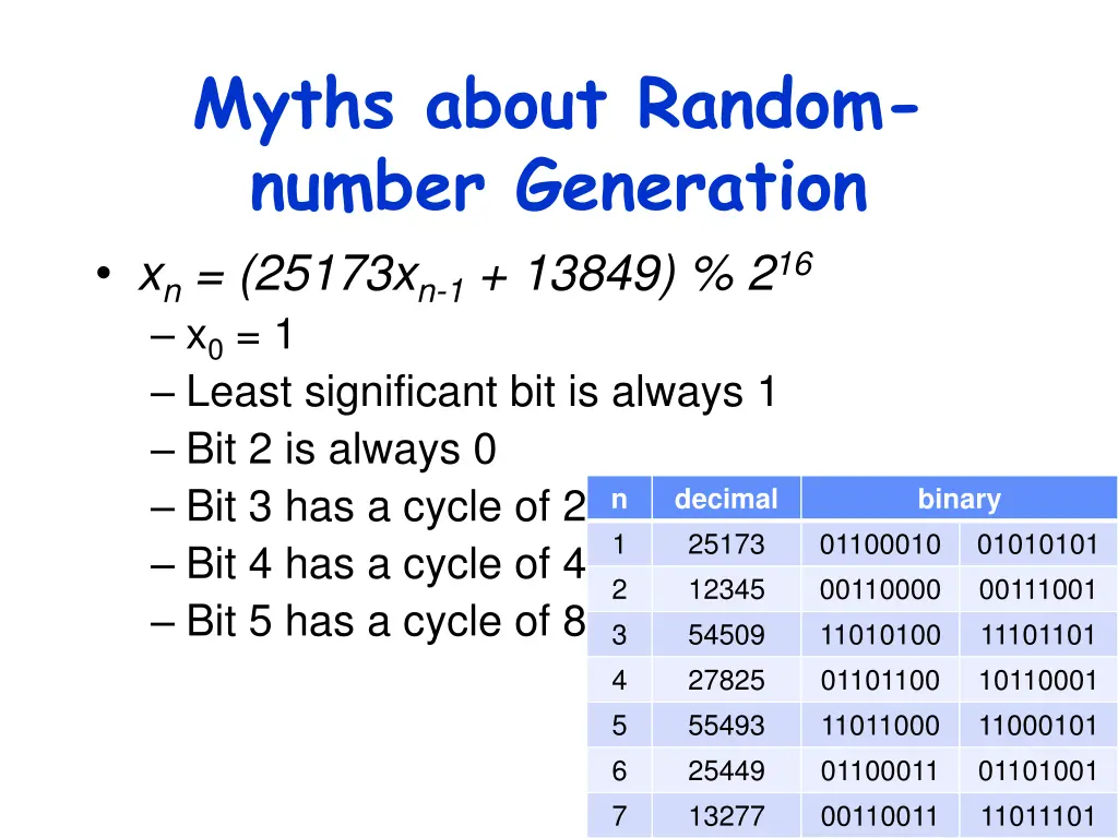 myths about random number generation 2