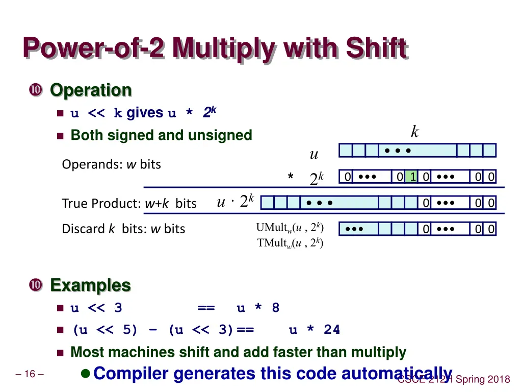 power of 2 multiply with shift