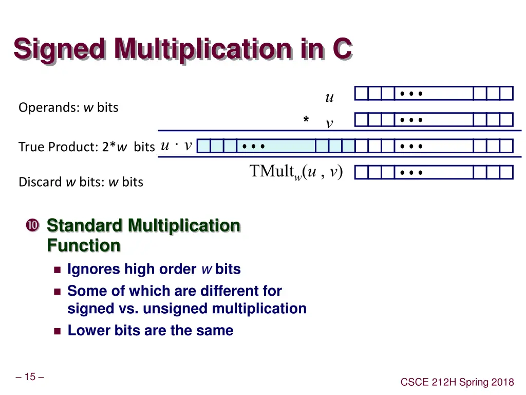 signed multiplication in c