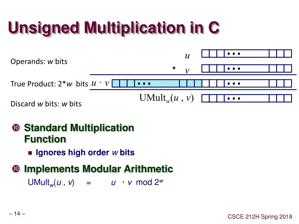 unsigned multiplication in c