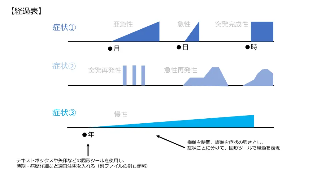 slide3
