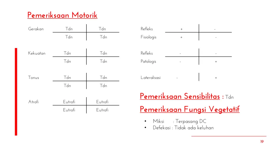 pemeriksaan motorik