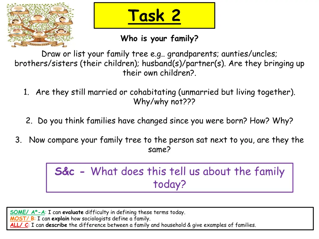 task 2