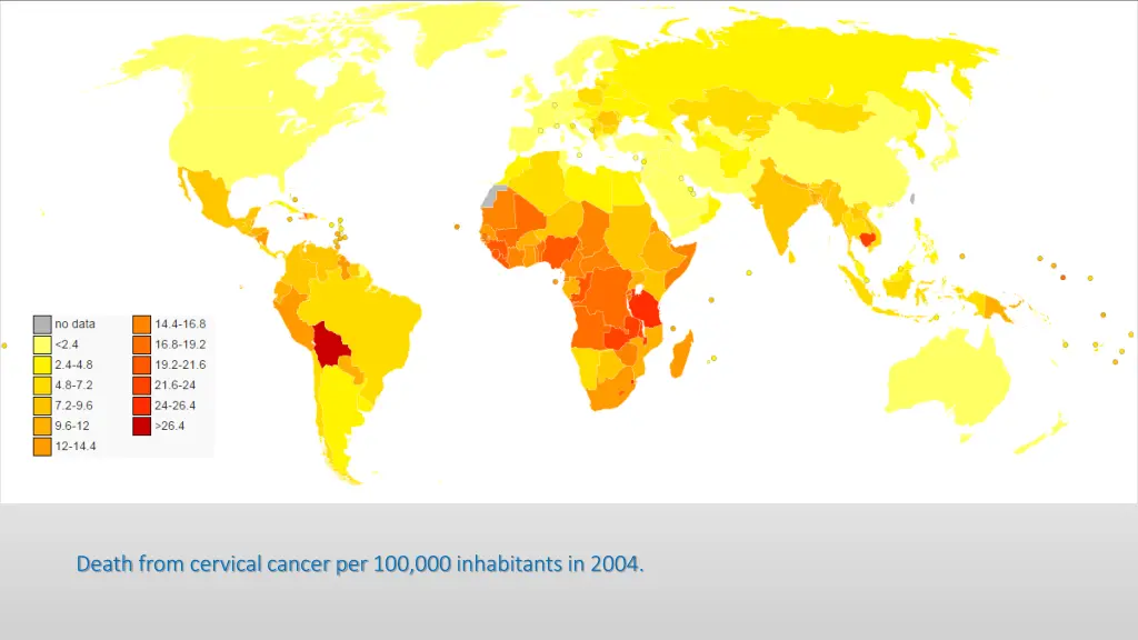 death from cervical cancer