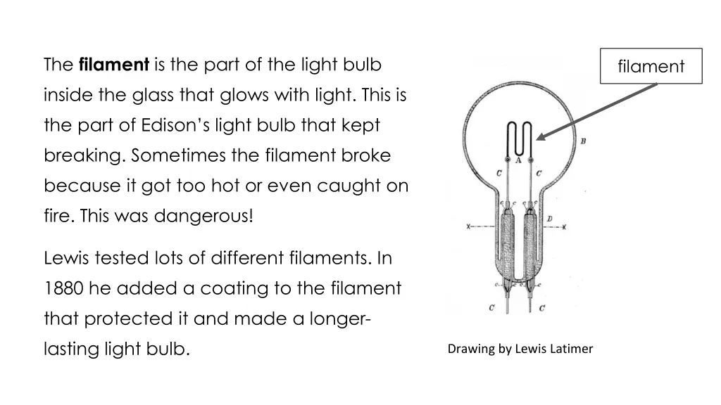 the filament is the part of the light bulb inside