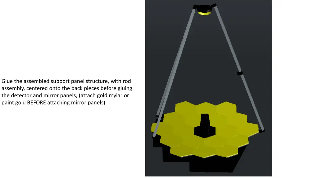 glue the assembled support panel structure with