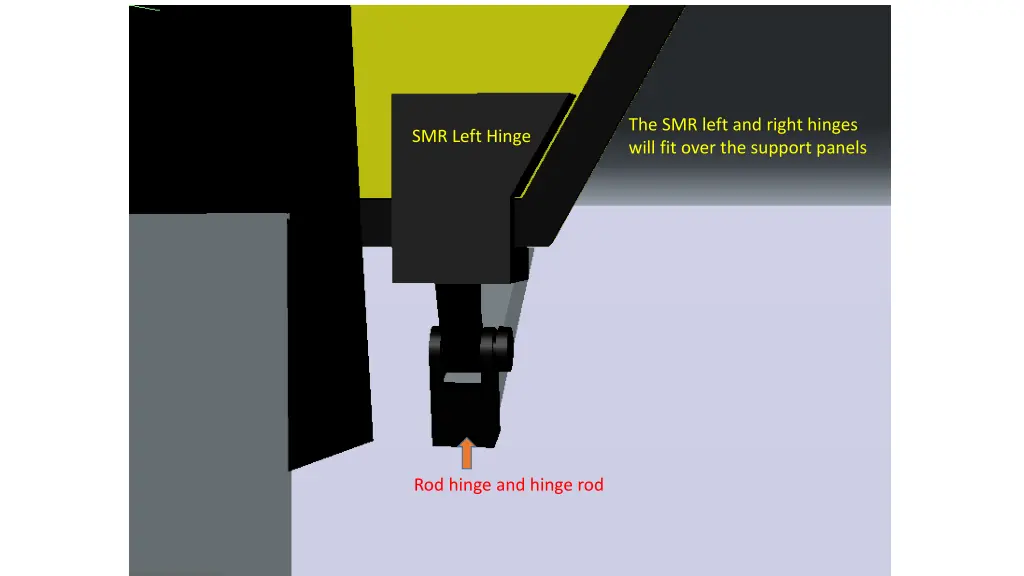 the smr left and right hinges will fit over 1