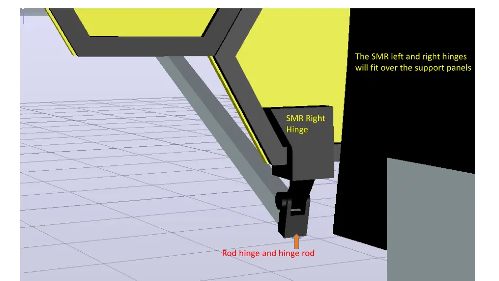 the smr left and right hinges will fit over