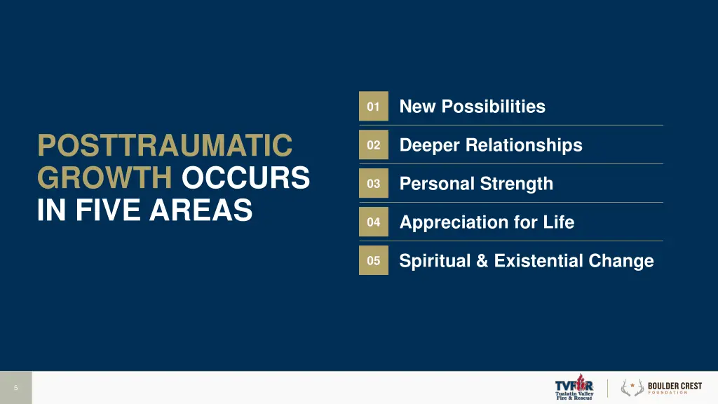 new possibilities