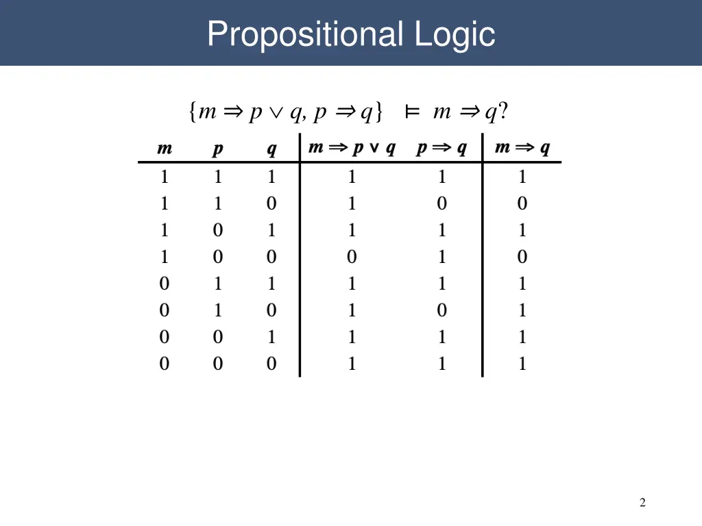 propositional logic