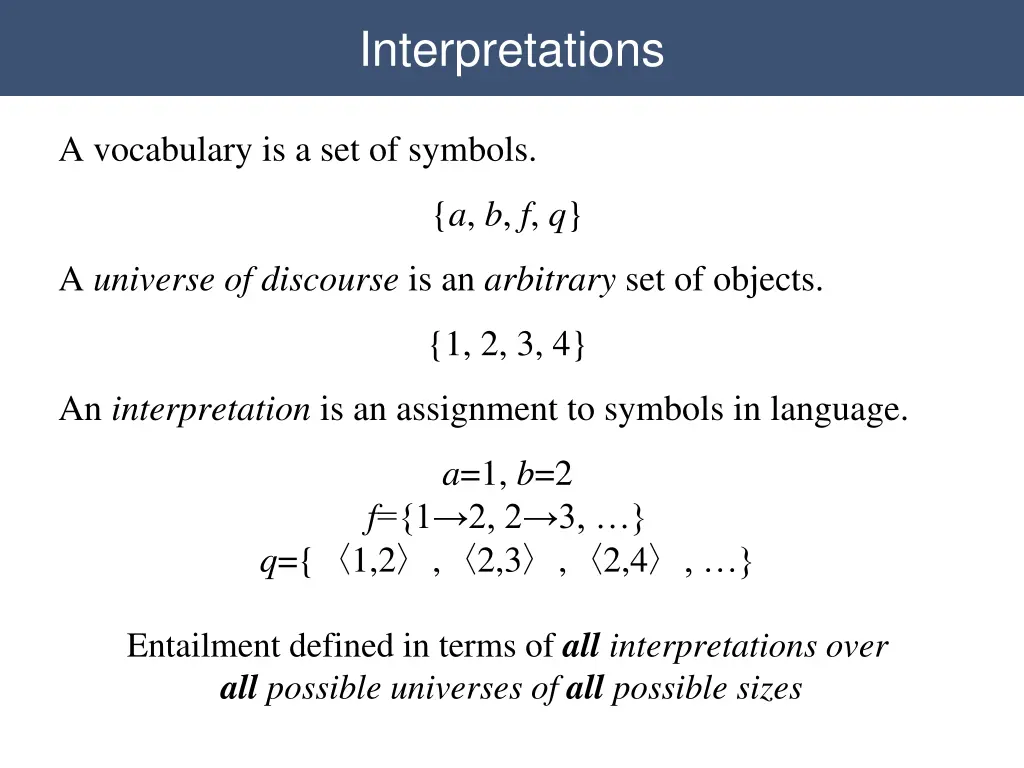 interpretations 1