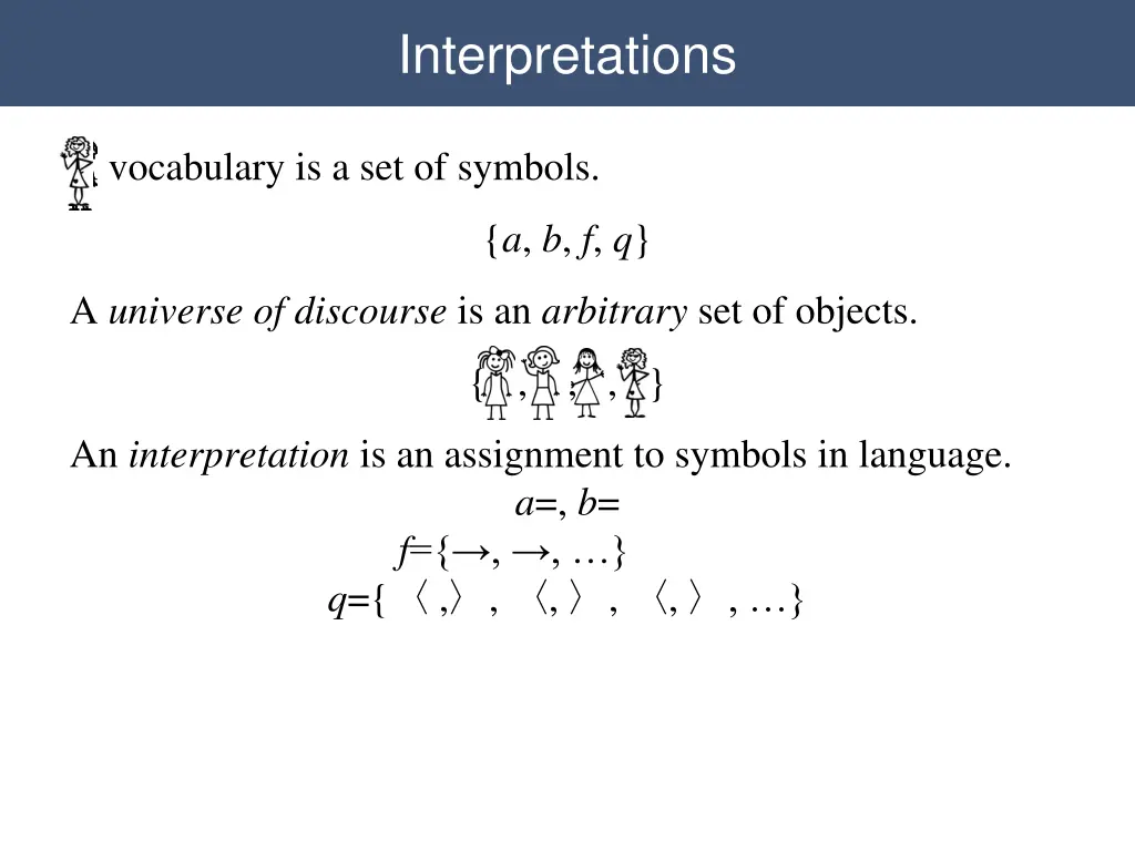 interpretations