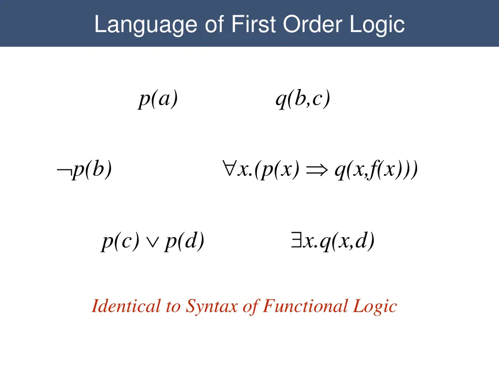 language of first order logic