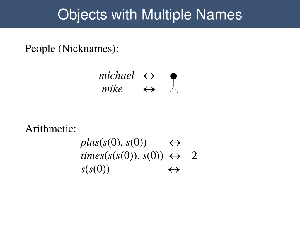 objects with multiple names