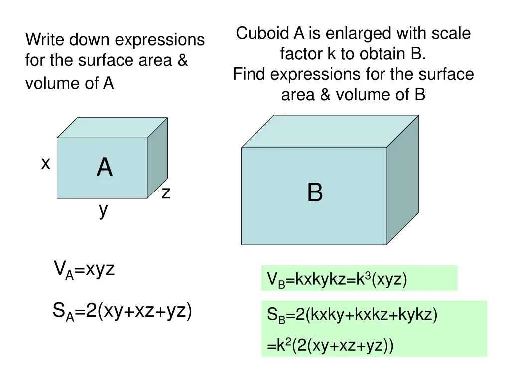 cuboid a is enlarged with scale factor