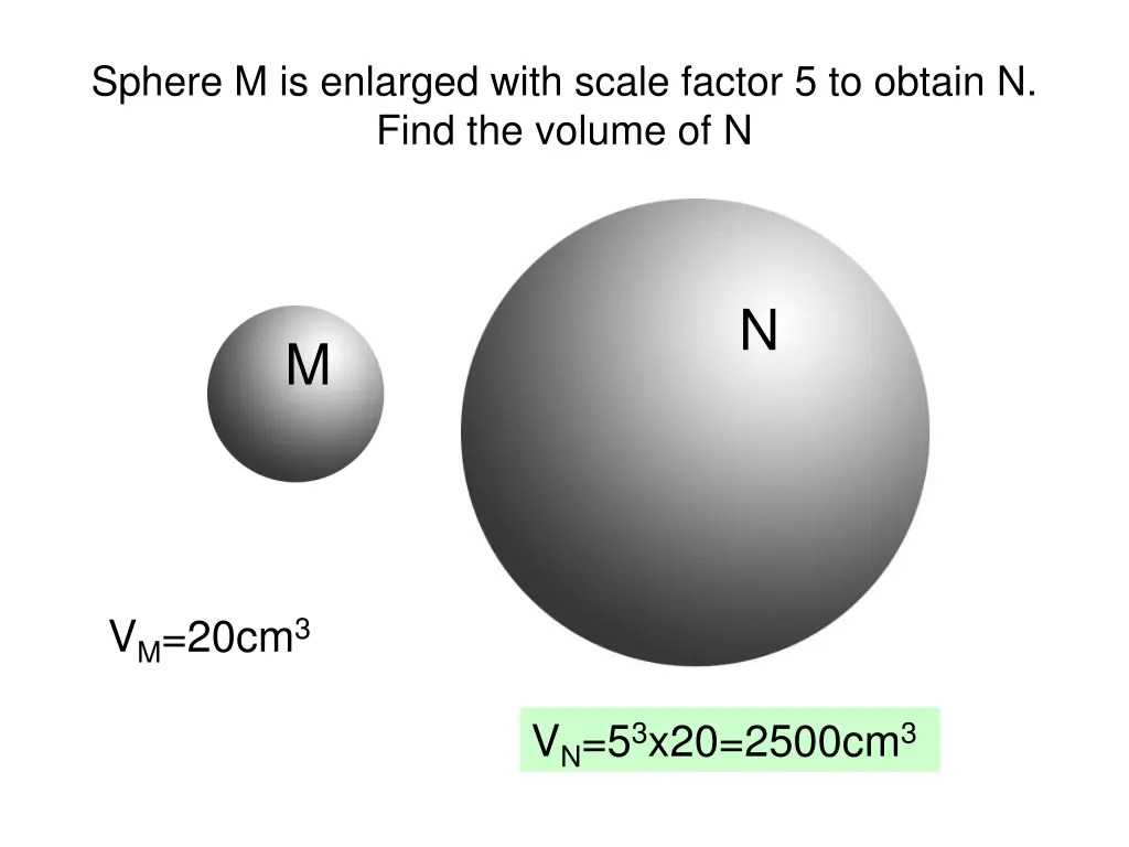 sphere m is enlarged with scale factor