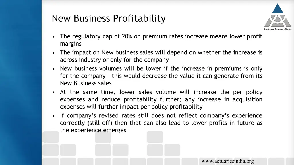 new business profitability