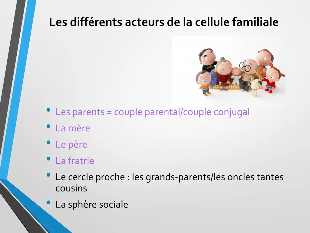 les diff rents acteurs de la cellule familiale