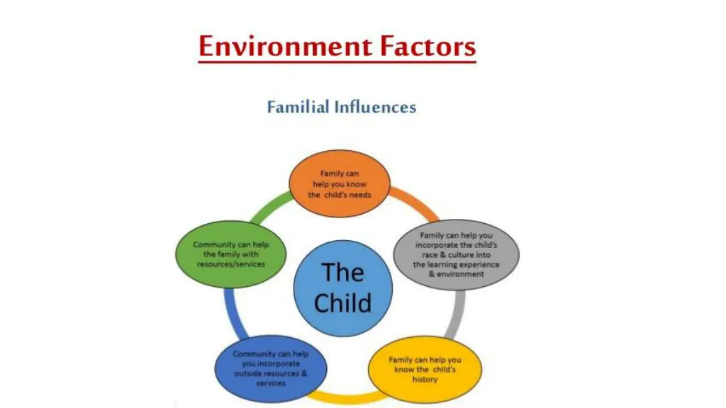 slide5
