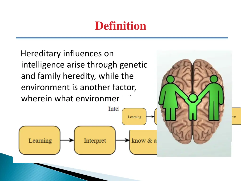 definition
