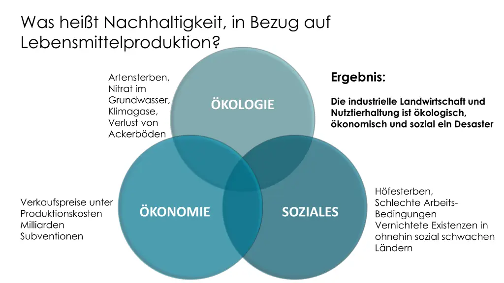 was hei t nachhaltigkeit in bezug
