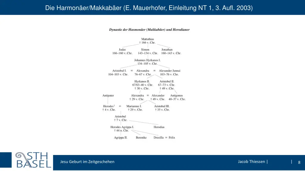 die harmon er makkab er e mauerhofer einleitung